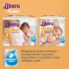Специальные цены на lдетские подгузники Libero Newborn
