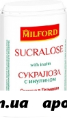 Милфорд подсластитель сукралоза с инулином n370 табл
