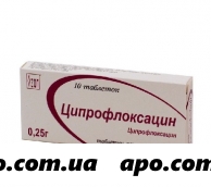Ципрофлоксацин 0,25 n10 табл п/о