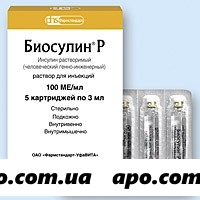 Биосулин р 100ед/мл 3мл n5 картридж