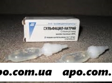 Сульфацил-натрий 20% 1,5мл n2 тюб-кап/белмед