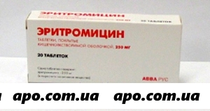 Эритромицин 0,25 n20 табл п/о/авва рус