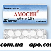 Амосин 0,25 n10 табл (амоксициллин)