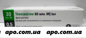 Теваграстим 60млн ме/мл 0,5мл шприц р-р+устр