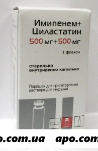 Имипенем+циластатин 0,5+0,5 пор д/р-ра д/инфуз