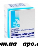 Пентоксифиллин 0,1 n60 табл п/о /фармпроект/