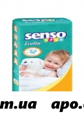 Senso baby ecoline maxi 7-18кг n40