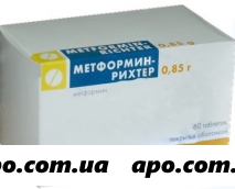 Метформин-рихтер 0,5 n60 табл п/плен/оболоч
