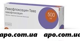 Левофлоксацин-тева 0,5 n7 табл п/плен/оболоч